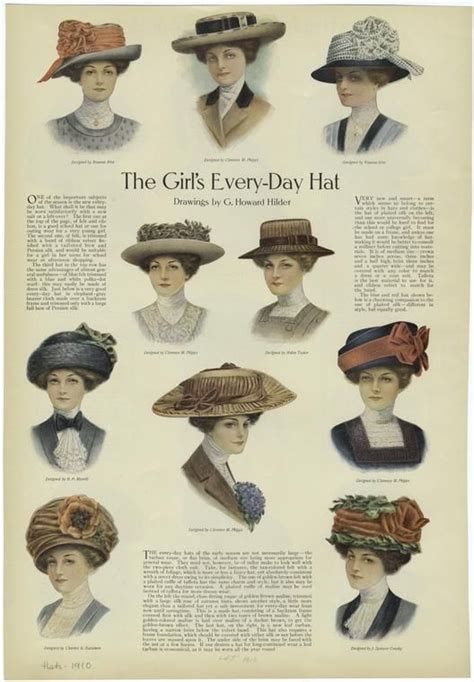 From which culture did witch hats emerge